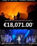 Fire Aid Concert at Hotel Puente Romano an Outstanding Success - Press Release 